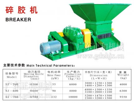 碎膠機(jī)的操作、使用、清潔、維護(hù)、保養(yǎng)、檢查與維修